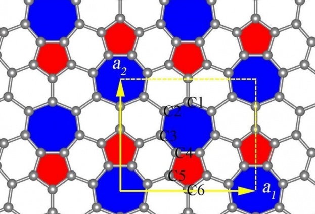 Открыт фаграфен — аналог графена