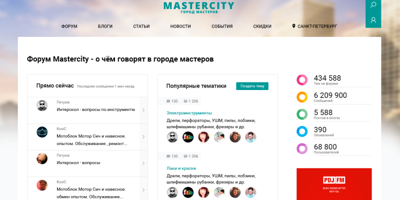 Блог компании MASTERCITY