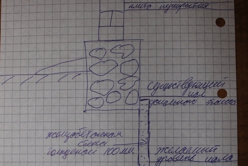 Подкоп под фундамент или всё таки ж/б стена!?