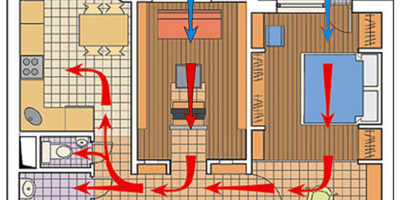 Естественная вентиляция: На каких принципах она работает